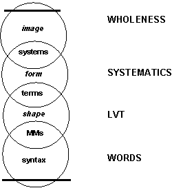 p1.21