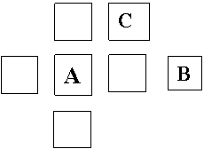 ss